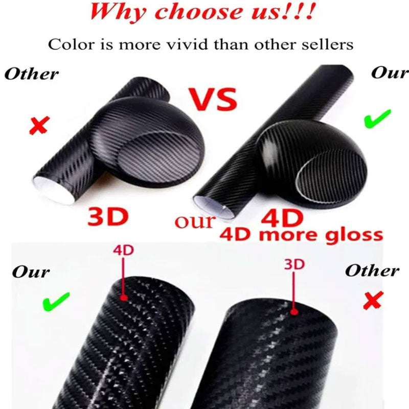 Carbon Car Door Sill Stickers(4pcs) 